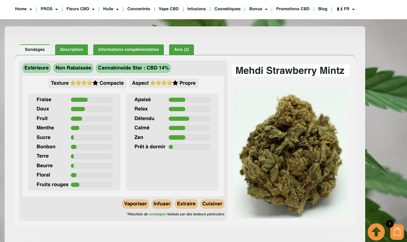 Avis clients CHAMAN CBD