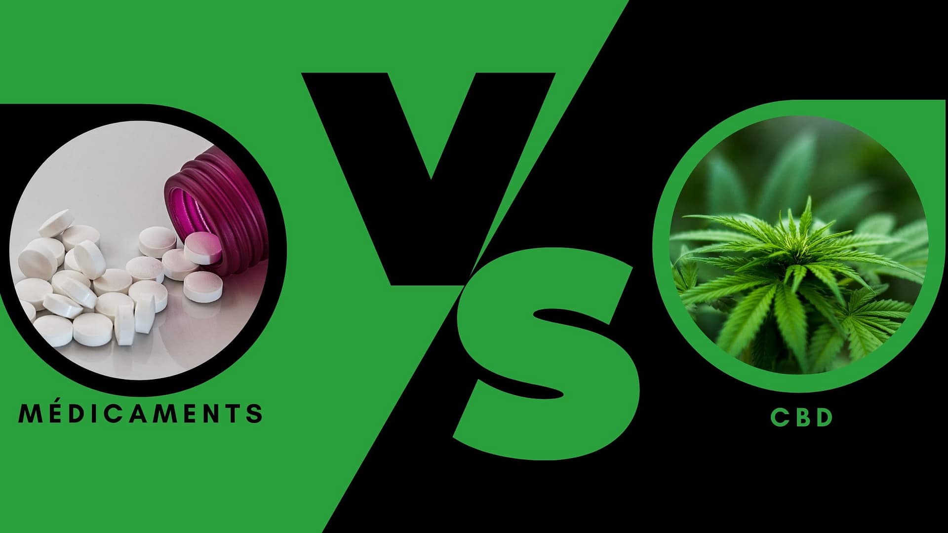 Interactions médicamenteuses avec le CBD: le CBD interfère-t-il avec les médicaments?